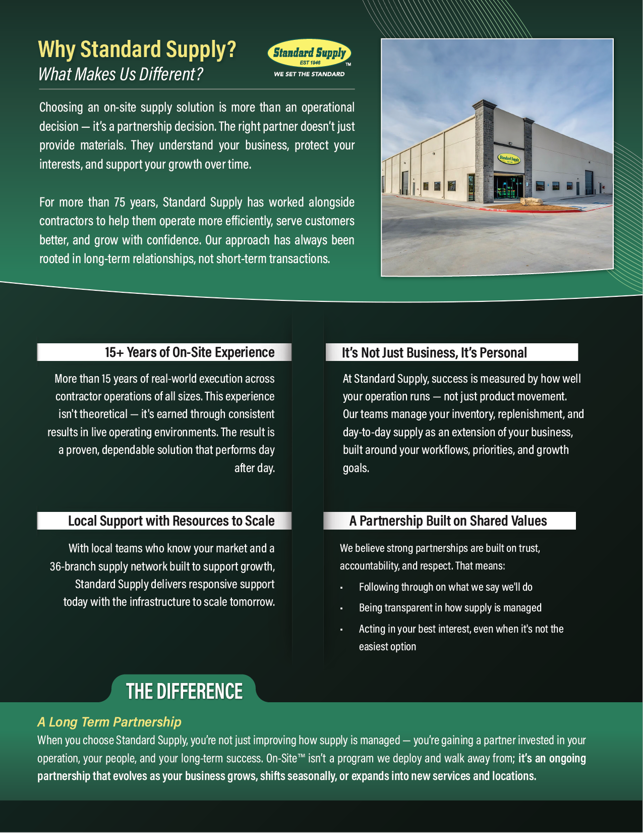 Page 04 · Why Standard Supply?