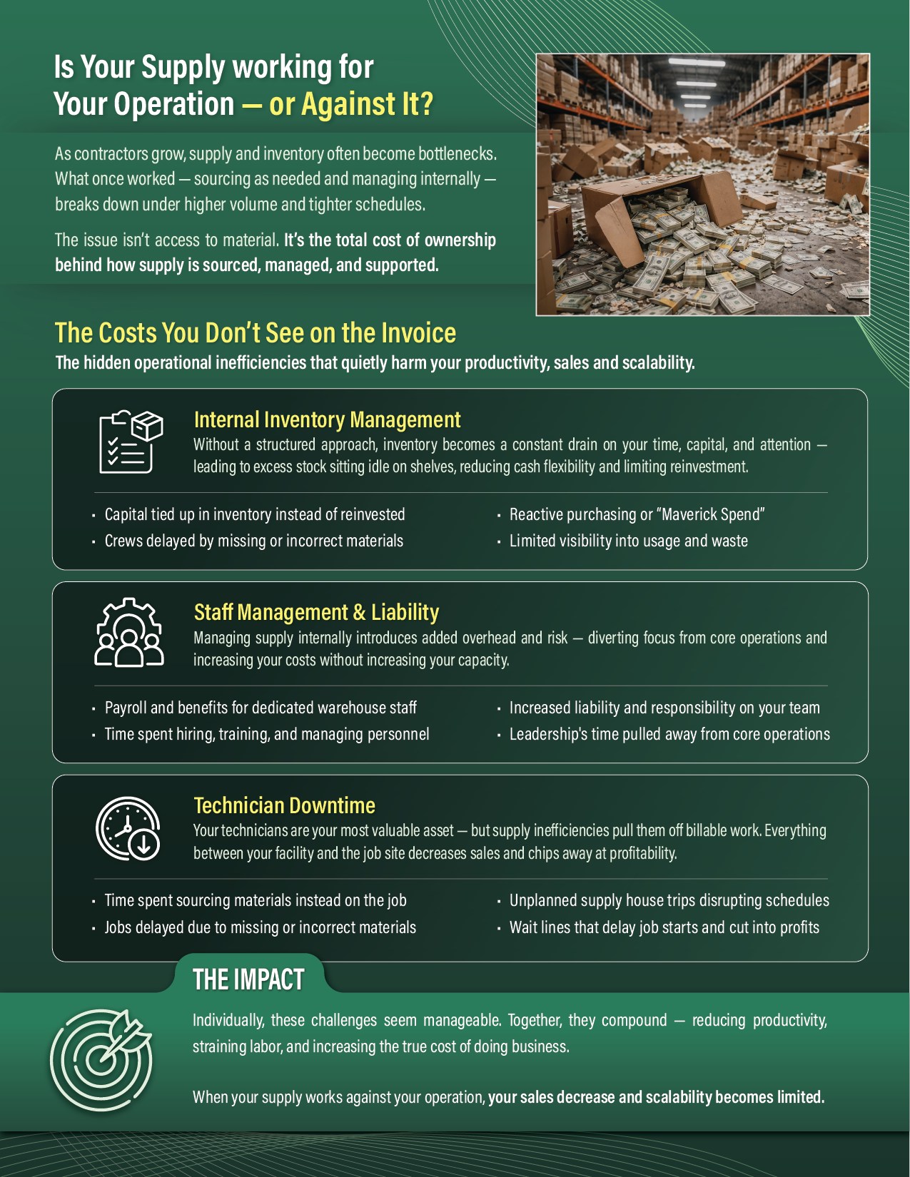 Page 02 · The Problem